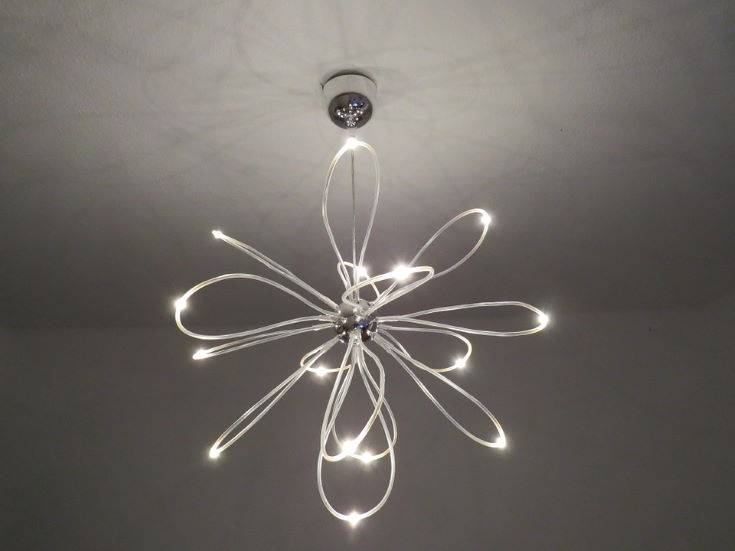 Types of String Lights and What You Should Know