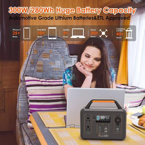 Best Solar Generator in 2021